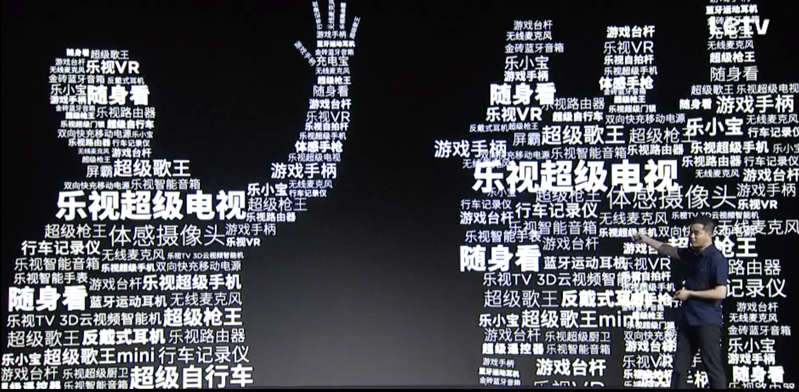 生态互联 生态互联
