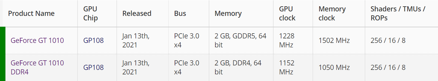 GT 1010 两版本.png