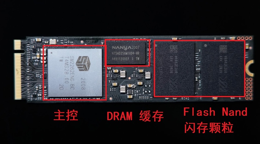 SSD的组成