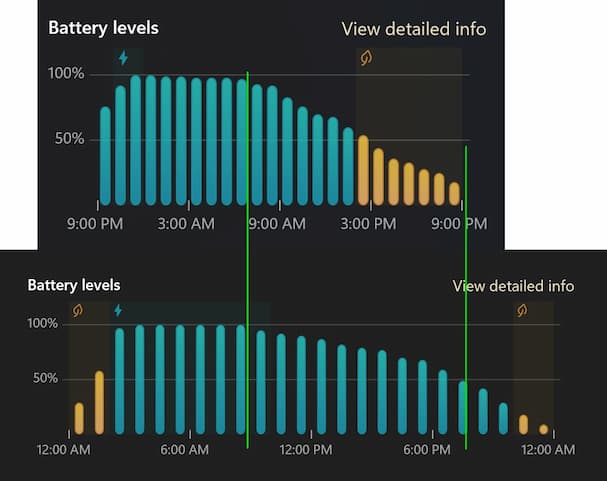 延长电脑使用时间