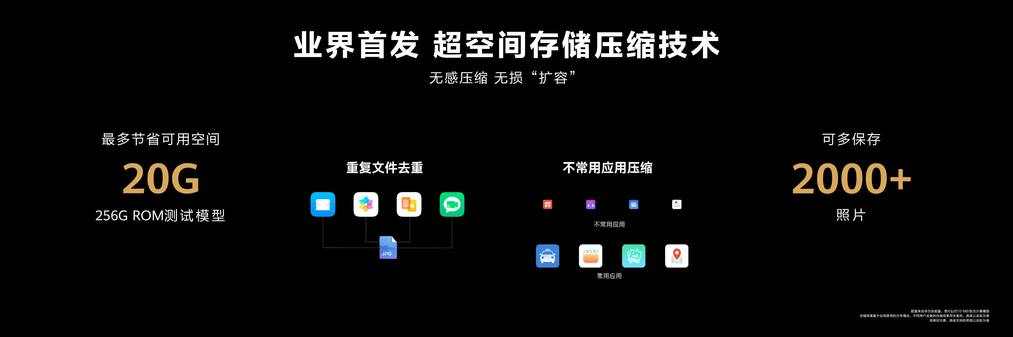 超空间存储压缩 超空间存储压缩