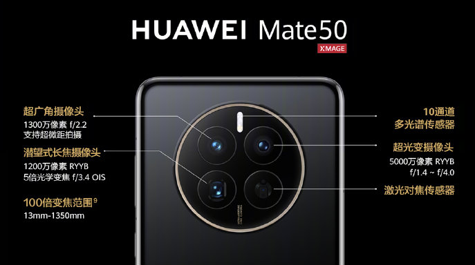 华为Mate50的影像素质 华为Mate50的影像素质