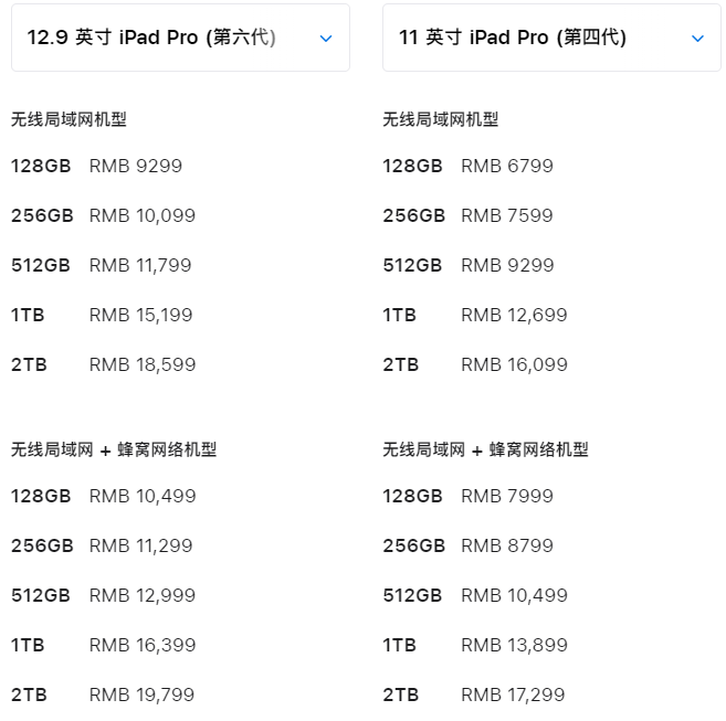 价格变化 价格变化
