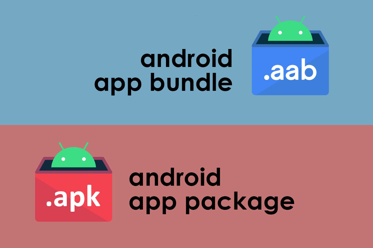 App Bundle App Bundle