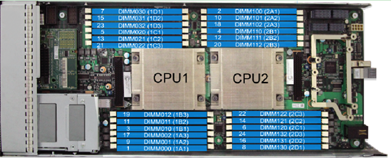 16G内存不足200元，2023年高性价比内存盘点来了