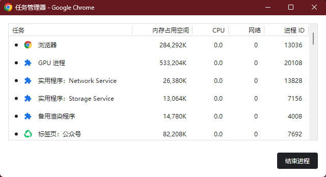 Shift+ESC 即可快捷打开