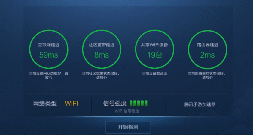 wifi5和wifi6有啥区别 wifi5和wifi6有啥区别