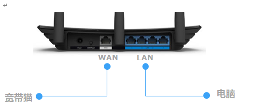 电脑连不上网 电脑连不上网
