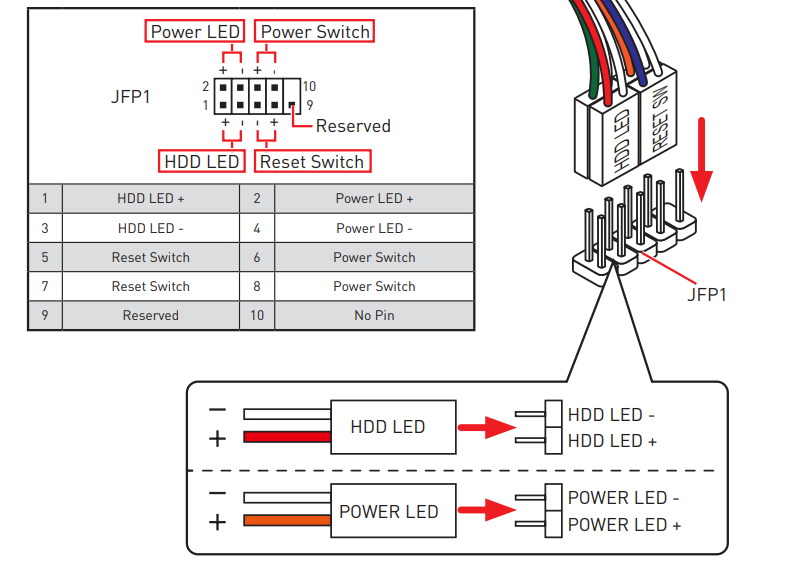 电脑主板跳线注意事项 电脑主板跳线注意事项