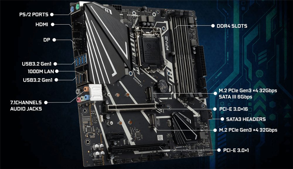 电脑主板关键参数是什么
