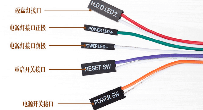 常见跳线 常见跳线