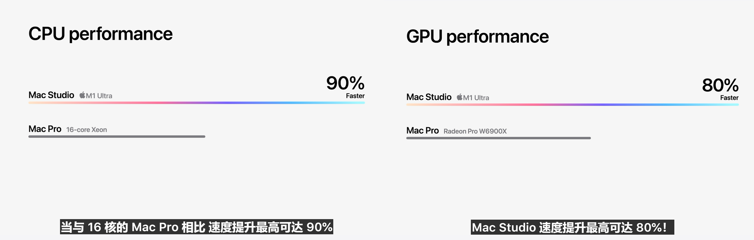 MacStudio M1U.png
