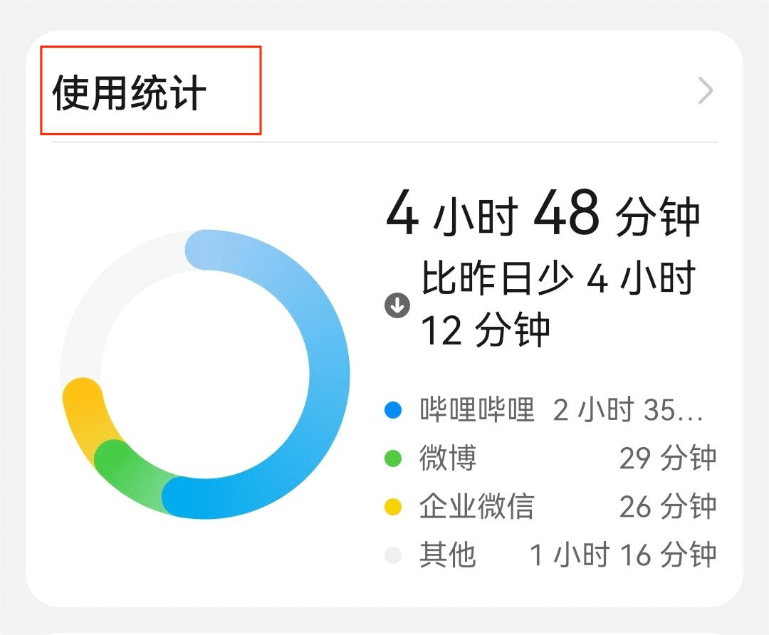 手机应用使用时间 手机应用使用时间