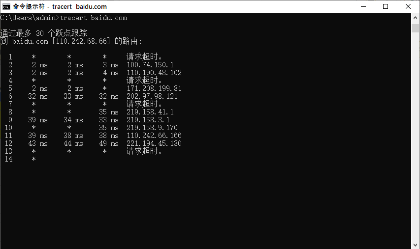 尝试解决“障碍”