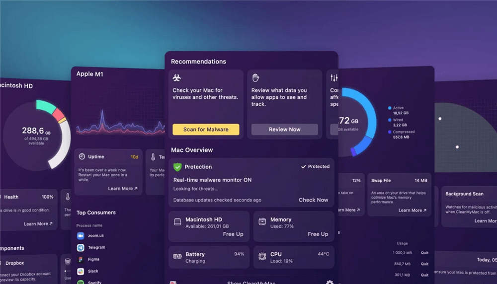 常用macOS优化软件