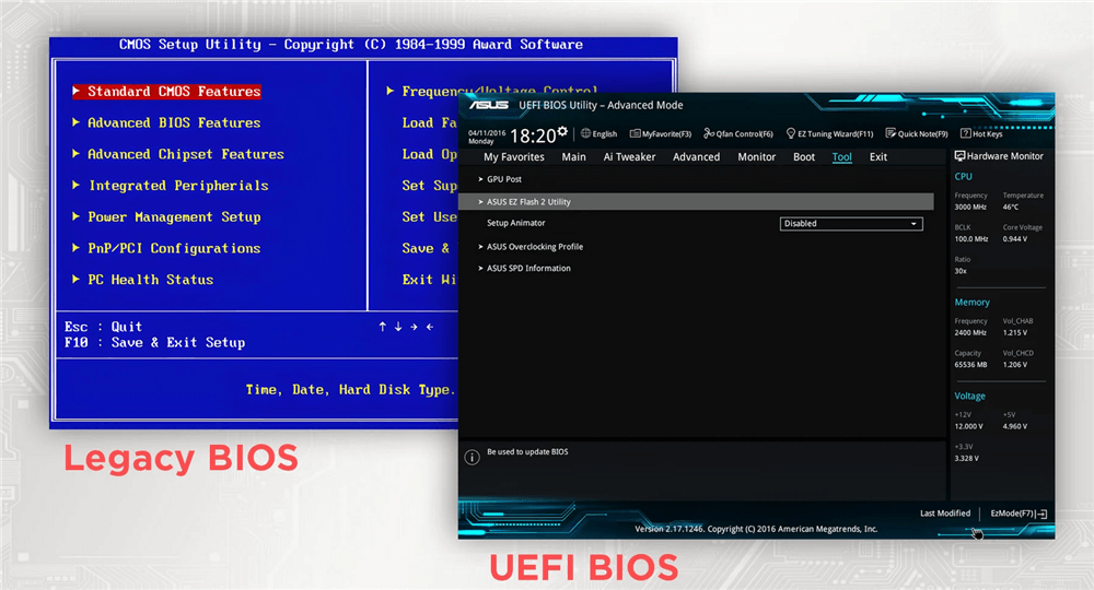 为什么要切换BIOS和UEFI