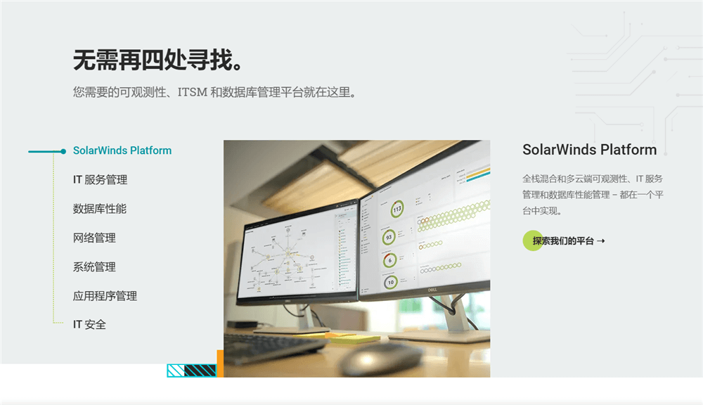 SolarWinds SolarWinds