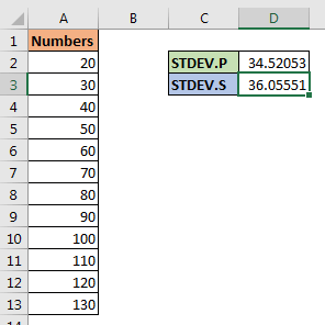 Excel公式计算标准差的注意事项 Excel公式计算标准差的注意事项