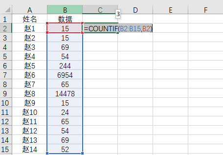 输入=COUNTIF(B2:B15,B2) 输入=COUNTIF(B2:B15,B2)