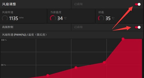 步骤2 步骤2