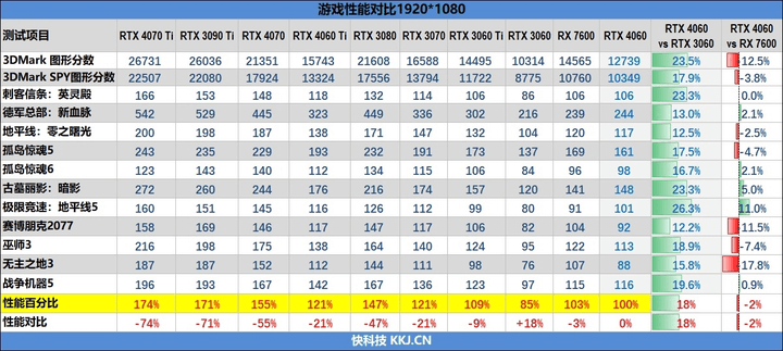 1080P测试图 1080P测试图