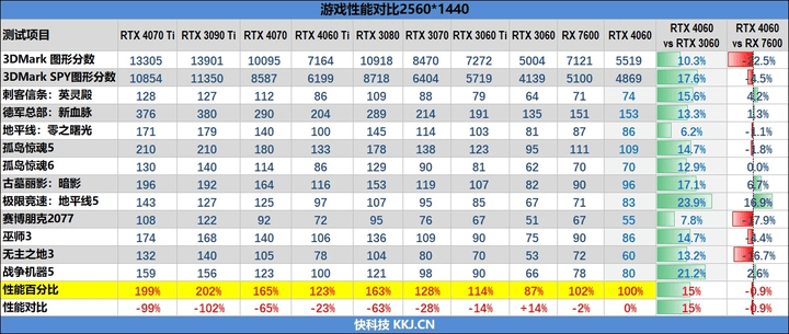 2K分辨率测试图 2K分辨率测试图