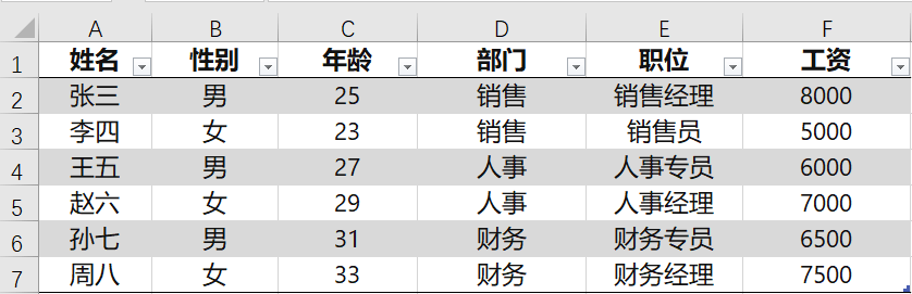 Excel如何生成数据透视表