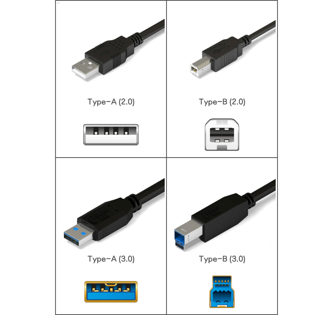 USB2与USB3差别
