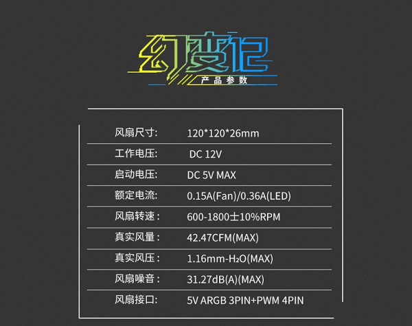风扇参数 风扇参数