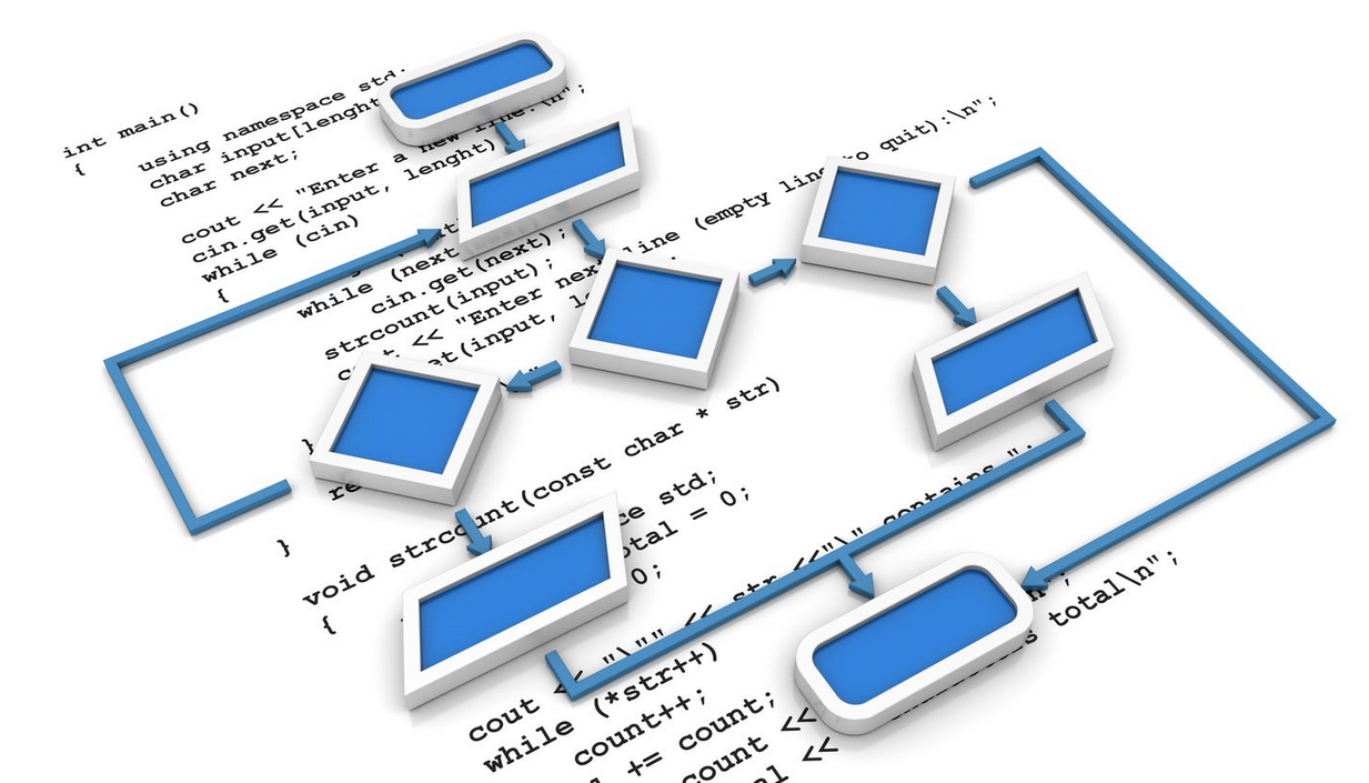 Word制作流程图的注意事项 Word制作流程图的注意事项