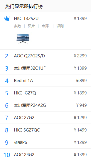 热门显示器前十 热门显示器前十