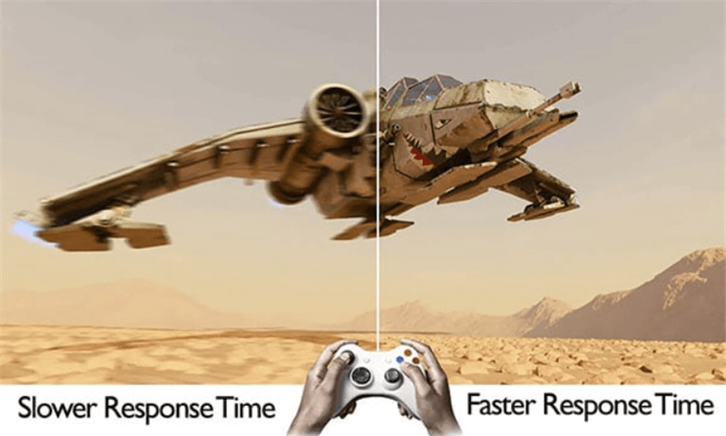 电脑有拖影是什么问题 电脑有拖影是什么问题