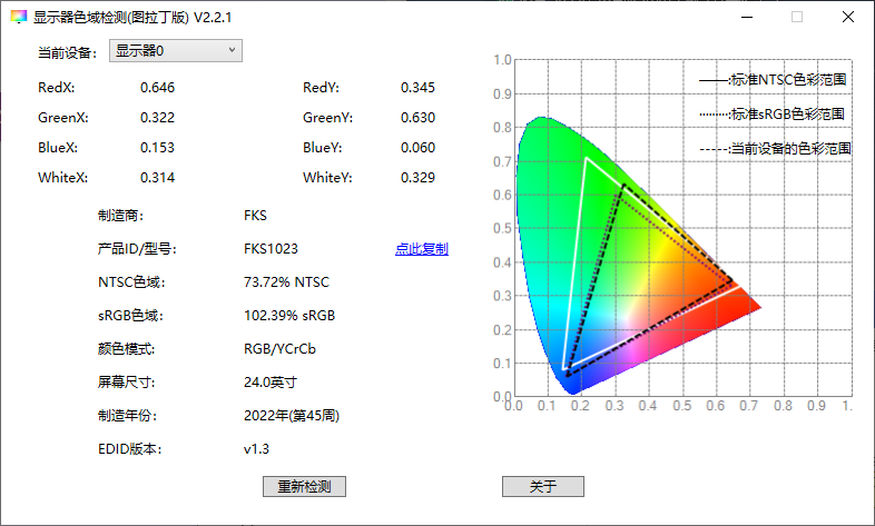 显示器色域检测(图拉丁版) 显示器色域检测(图拉丁版)