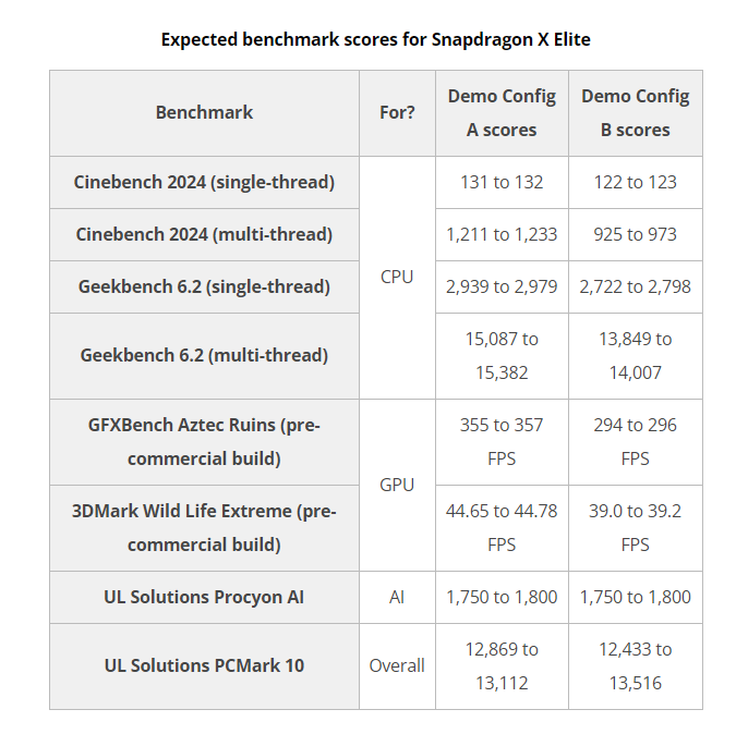 跑分结果.png 跑分结果.png