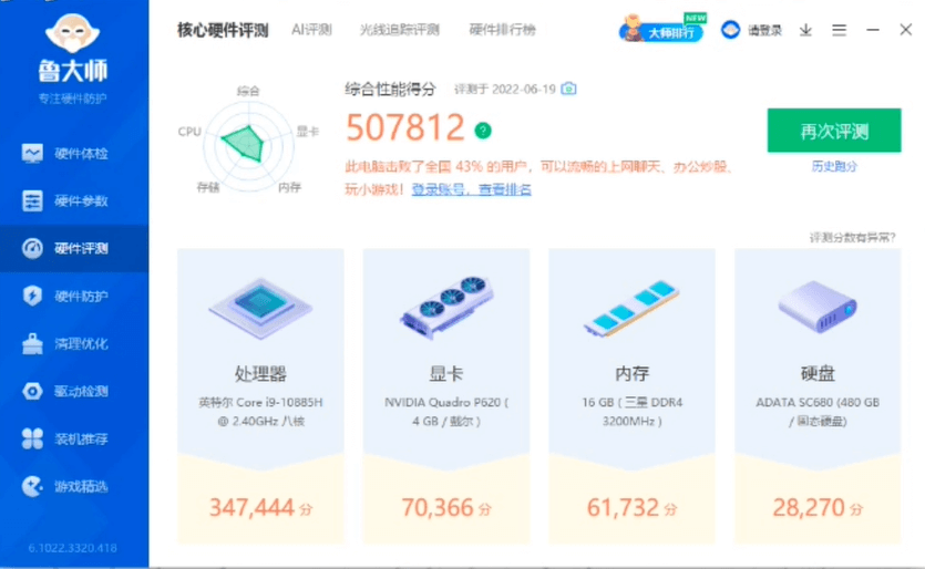 P620显卡鲁大师跑分