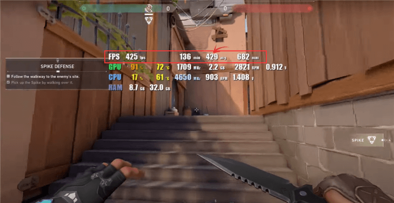 P4000显卡游戏性能