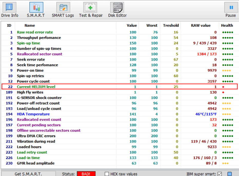 严重漏气 严重漏气