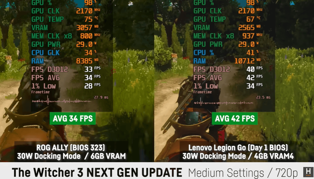 联想掌机 联想掌机