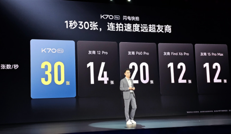 影像方面的不同 影像方面的不同