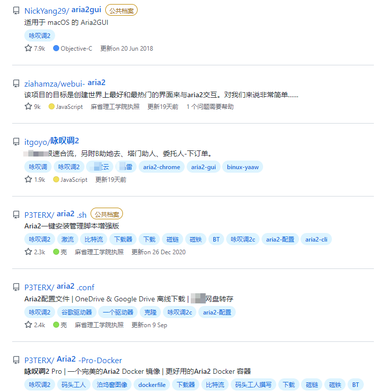 Aria2 Aria2