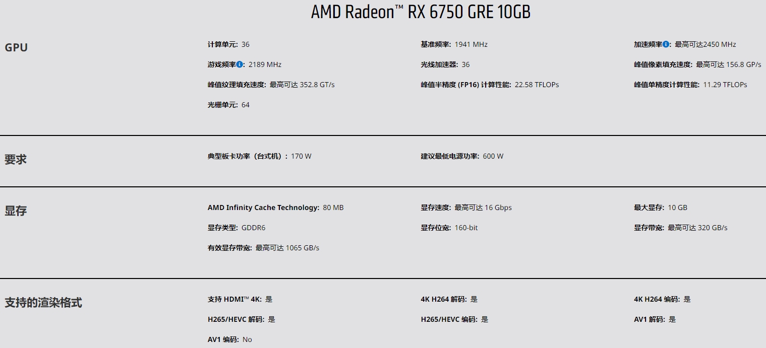 RX 6750GRE 10G  RX 6750GRE 10G