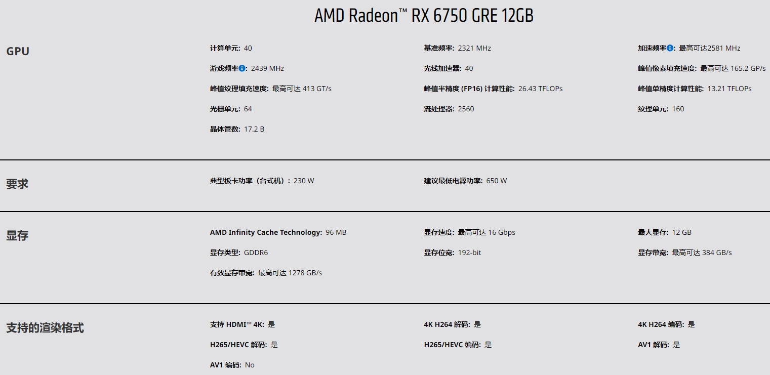 RX 6750GRE 12G  RX 6750GRE 12G
