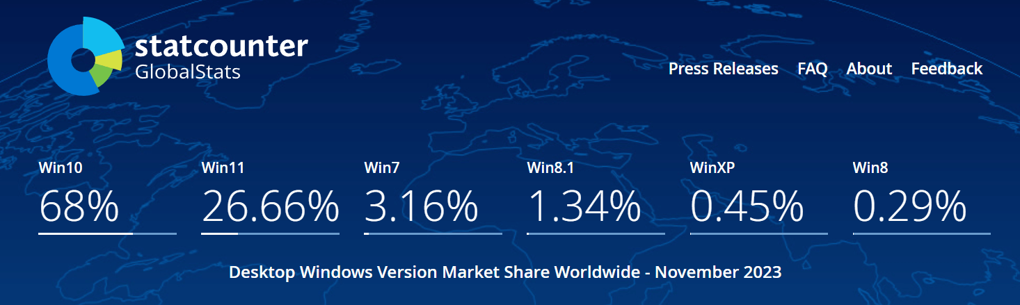 市场份额.png 市场份额.png