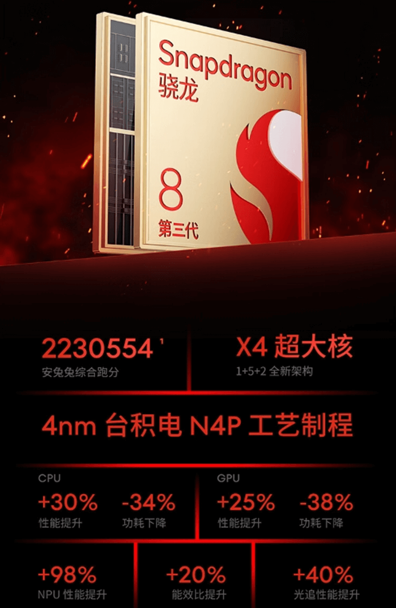 魅族21骁龙8 gen 3 魅族21骁龙8 gen 3