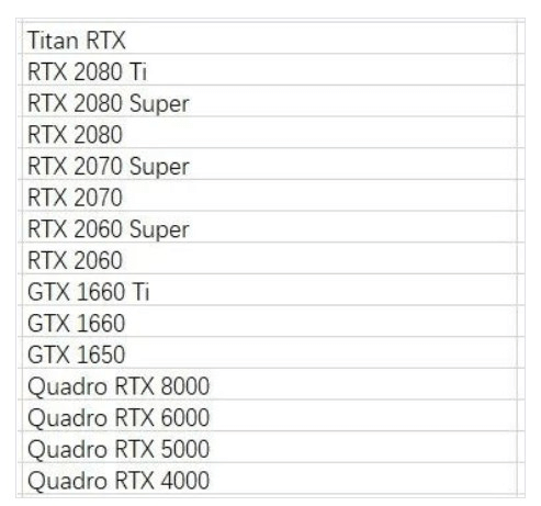 图片4.不支持黑苹果的硬件 图片4.不支持黑苹果的硬件