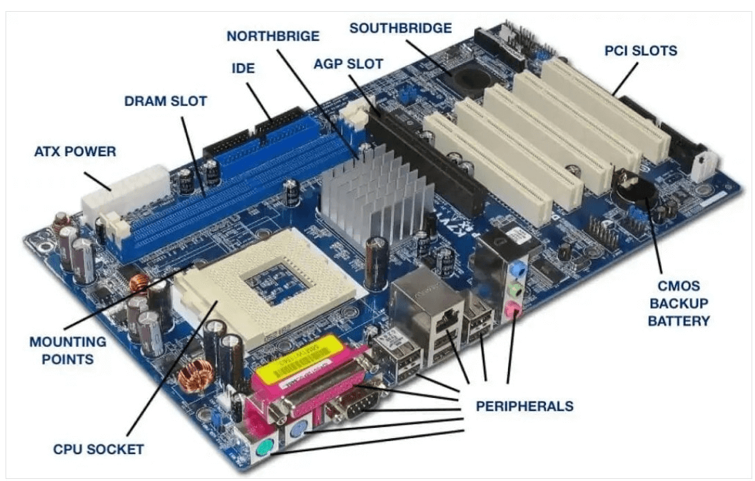 图片5.主板 图片5.主板