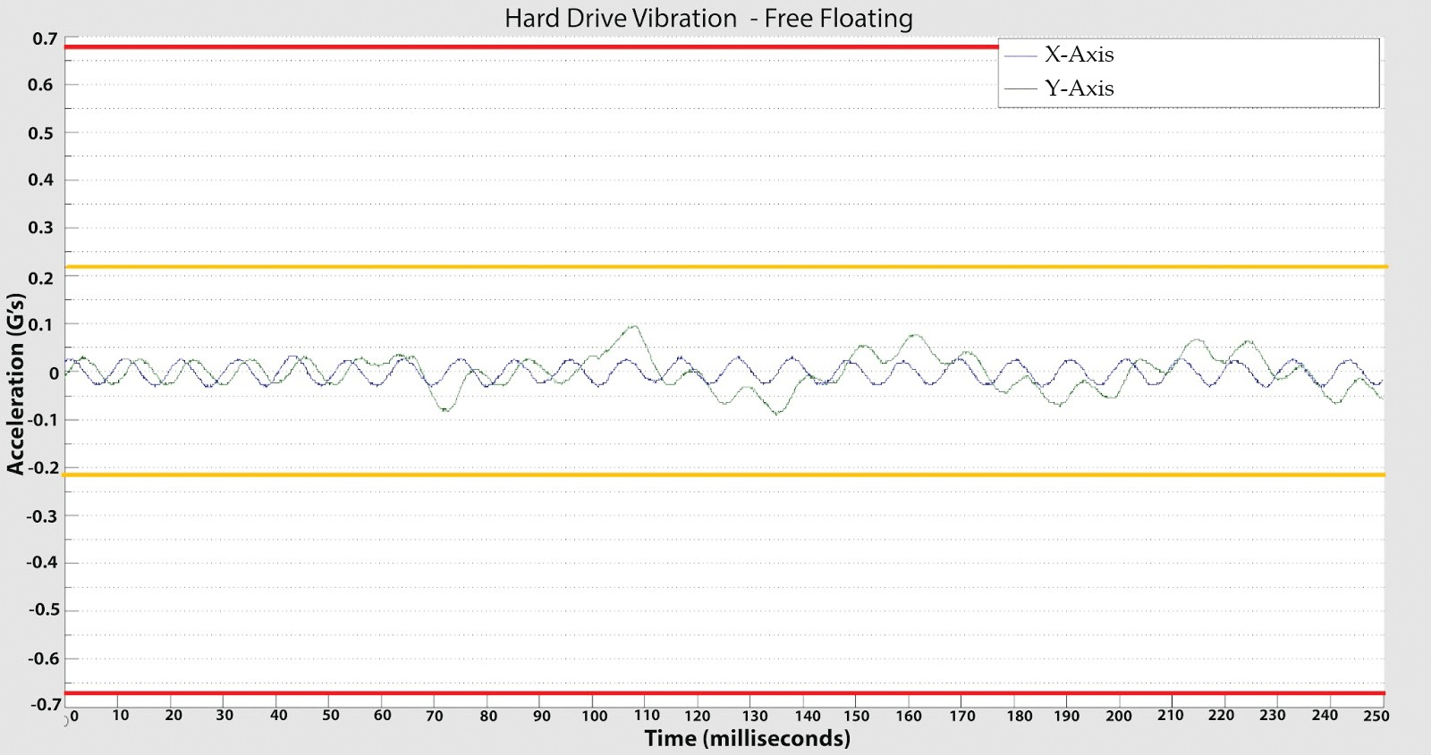 图片6.硬性材料测试结果.png 图片6.硬性材料测试结果.png