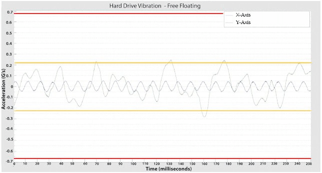 图片7.软性材料测试结果.png 图片7.软性材料测试结果.png