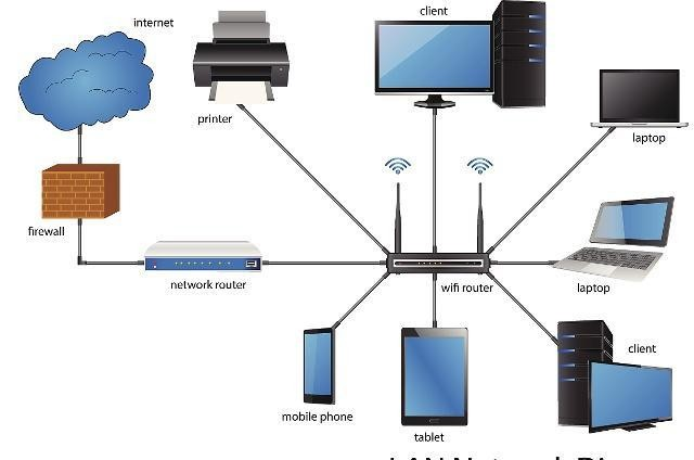 图片3.光猫、路由器.png 图片3.光猫、路由器.png