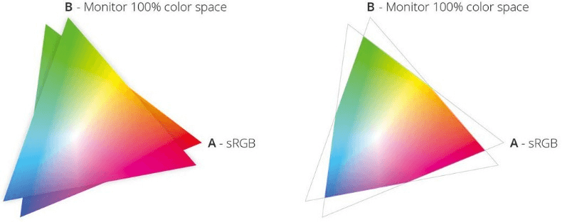 图片6.色域容积.png 图片6.色域容积.png